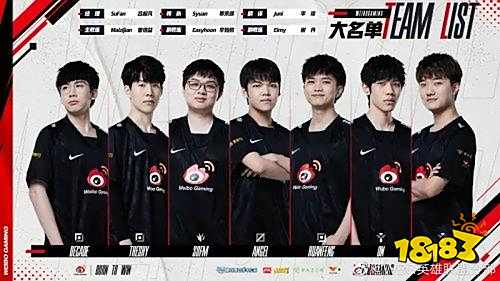 他们承认 他们承认