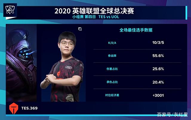 线下网点